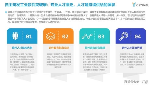 中國(guó)家居行業(yè)工業(yè)軟件發(fā)展現(xiàn)狀與趨勢(shì)分析